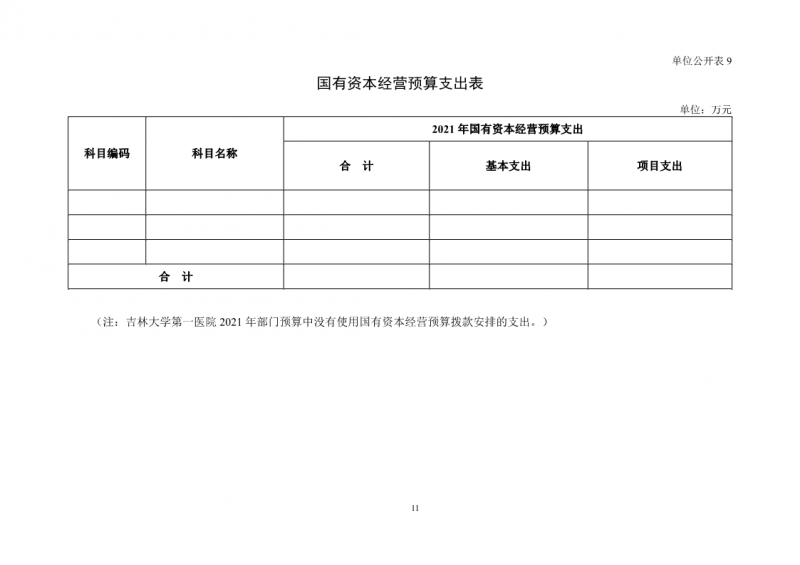 131025吉林大学第一医院2021年部门预算公开最终版4.22_14.png