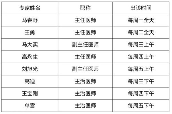 吉大一院心脏外科出诊信息表东北是风湿性心脏瓣膜病高发地区,尤其是