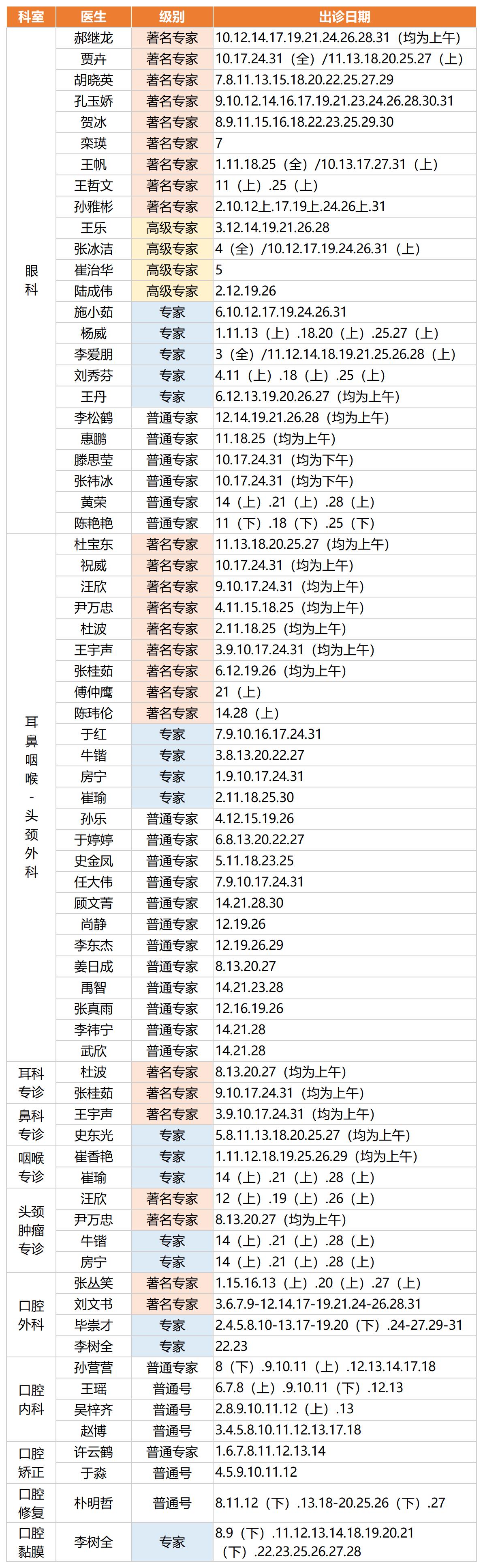 06五官.jpg