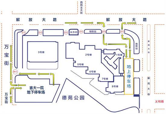 8月周末！就诊交通调整 | 吉大一院在新民大街临时调整为“步行街”期间就诊路线速览
