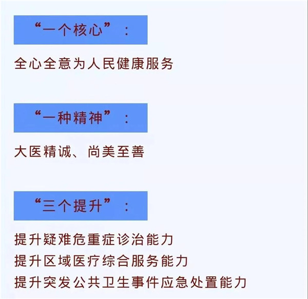 《中国医院院长》杂志《领航》专栏：吕国悦——风起正是扬帆时(图2)