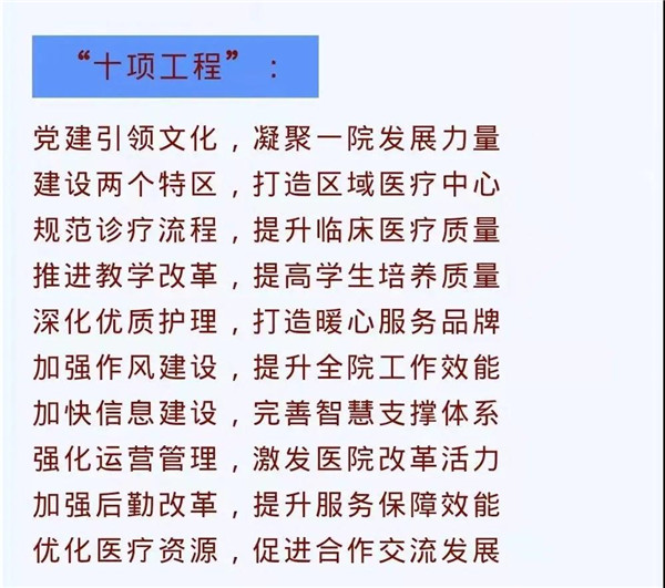 《中国医院院长》杂志《领航》专栏：吕国悦——风起正是扬帆时(图4)
